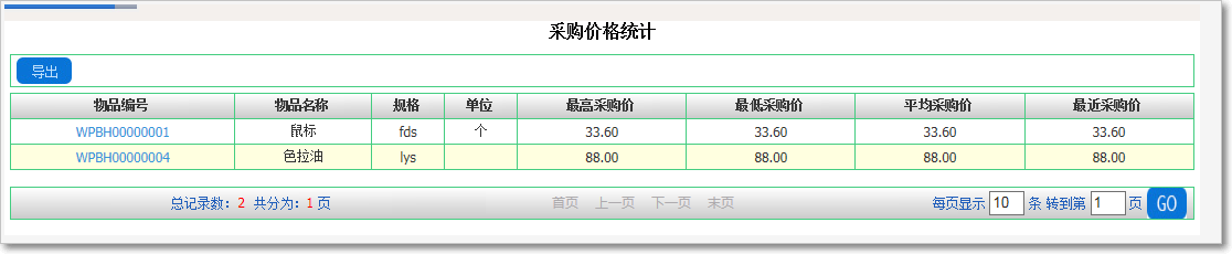采購報表查詢