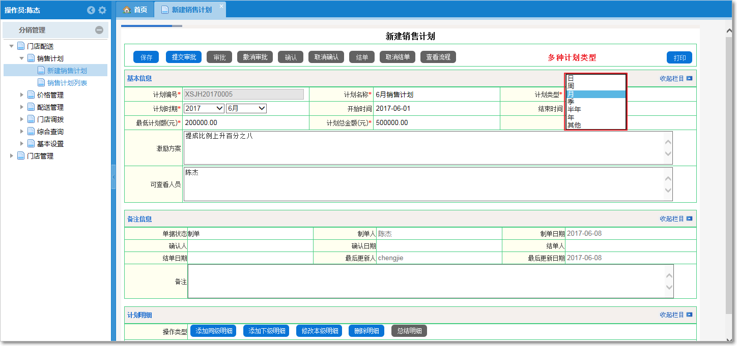 如何制定門店配送銷售計(jì)劃