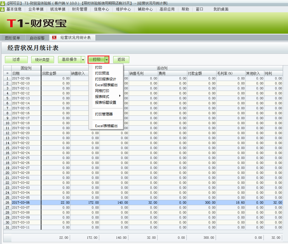 用友t1財貿(mào)寶10.0如何查詢經(jīng)營狀況表？