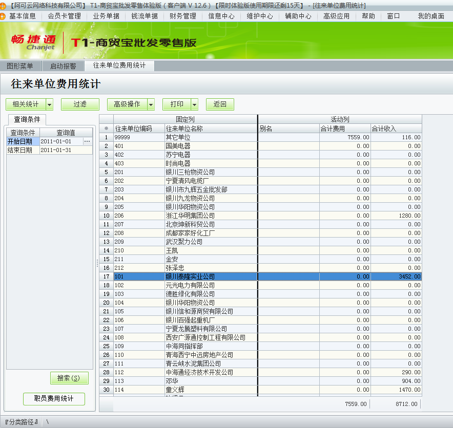 用友t1商貿(mào)寶批發(fā)零售版12.6如何查詢費(fèi)用統(tǒng)計(jì)？
