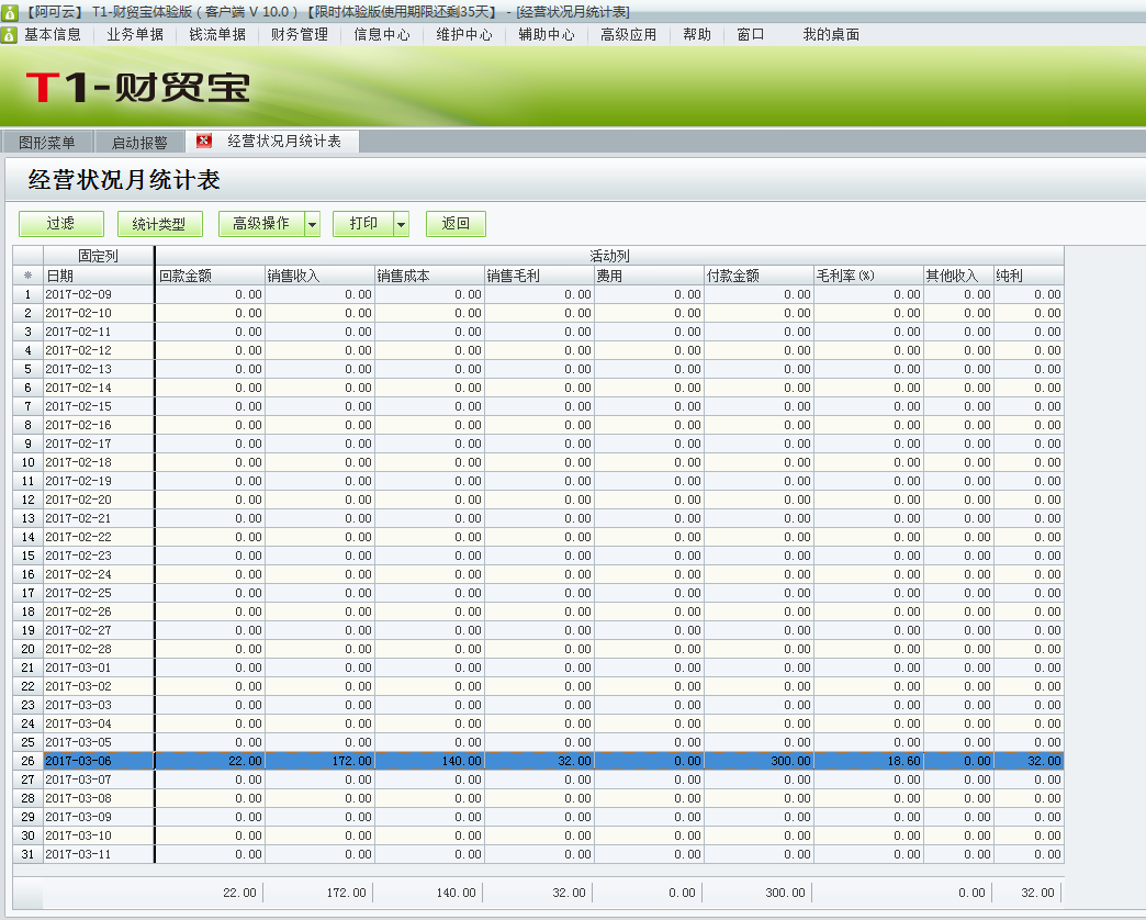 經(jīng)營狀況表3.png