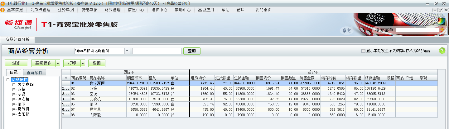 用友t1商貿(mào)寶批發(fā)零售版12.6如何查詢所有商品的經(jīng)營(yíng)情況？