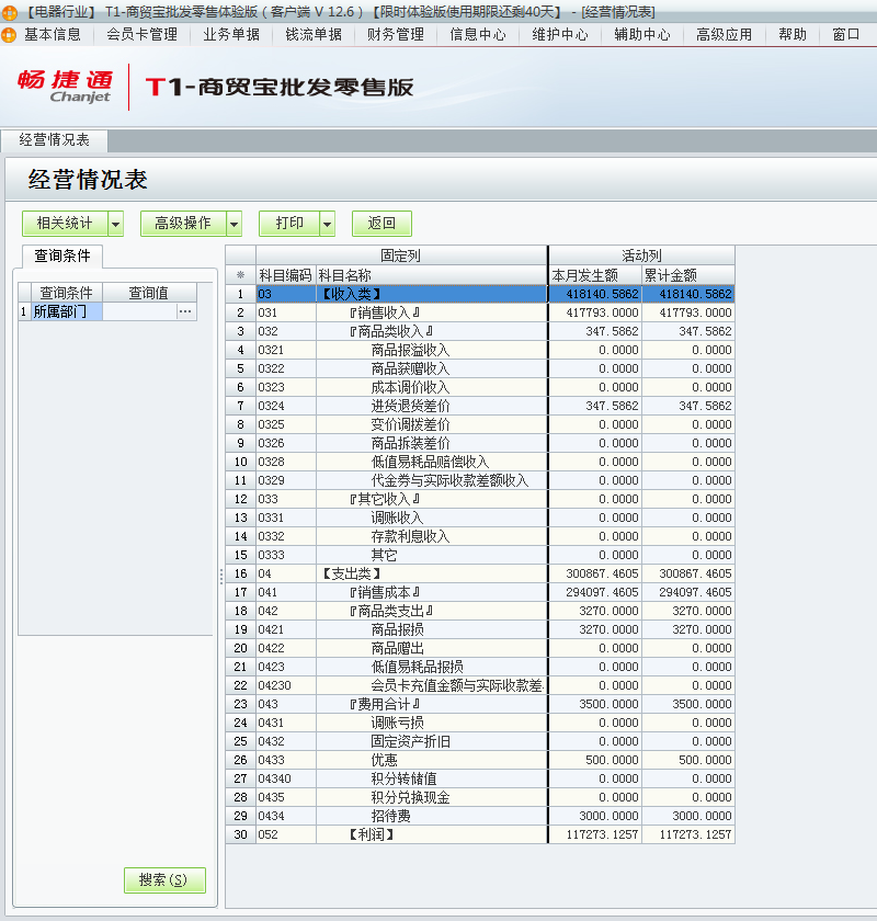 用友t1商貿(mào)寶批發(fā)零售版12.6如何查詢企業(yè)的經(jīng)營(yíng)狀況？