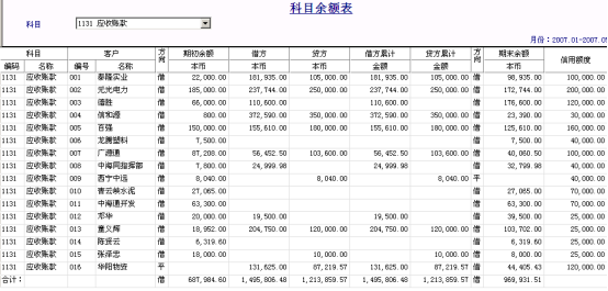 用友T3操作技巧手冊2967.png