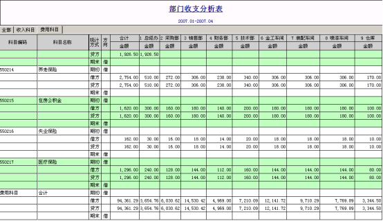 用友T3操作技巧手冊2993.png