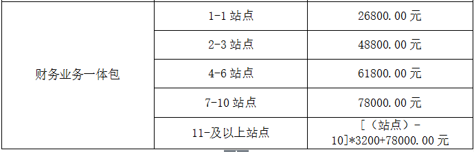 T3包報(bào)價(jià)2.png