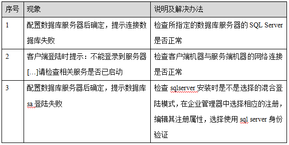 TONG2005PLUS1安裝說(shuō)明3.png
