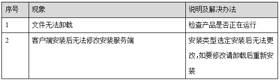 TONG2005PLUS1安裝說(shuō)明4.png