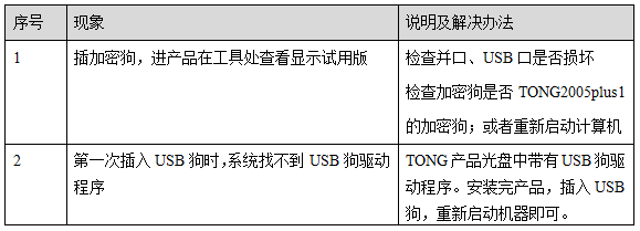 TONG2005PLUS1安裝說(shuō)明5.png