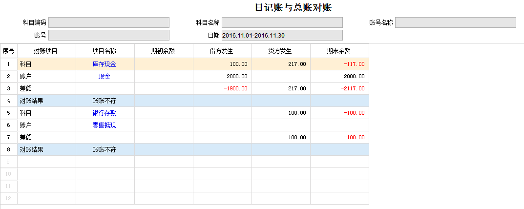 用友T+12.1如何查看日記賬與總賬對(duì)賬